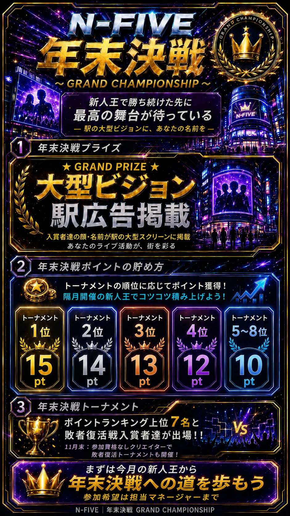 年末決戦 GRAND CHAMPIONSHIP